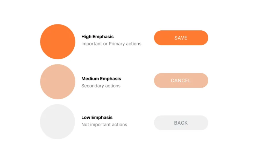 Design Page